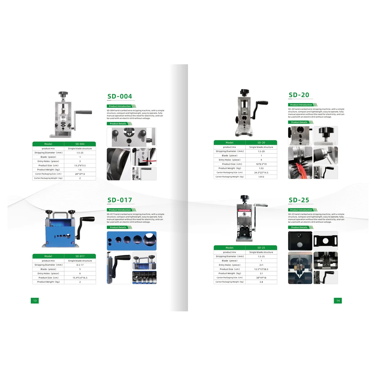 2025 catalog spread 7